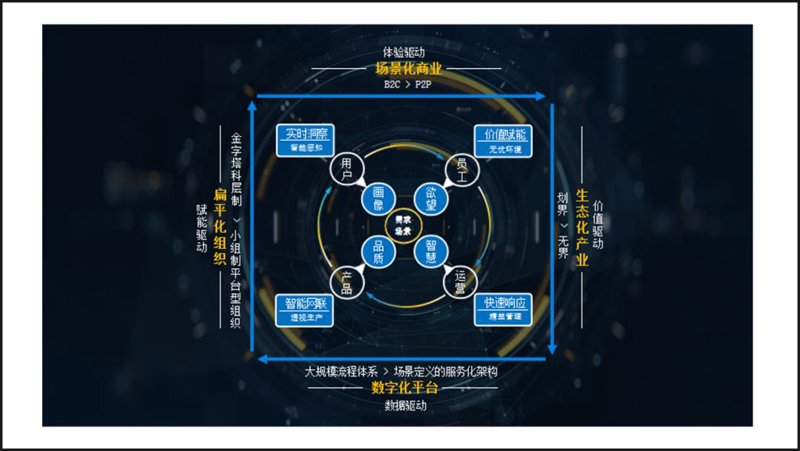 企业服务管理系统的高效选择